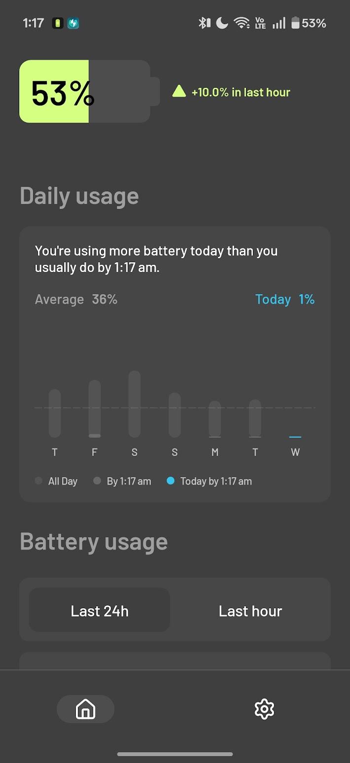 Daily Battery Usage